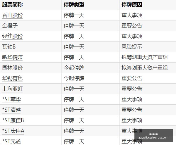 跨界电竞鞋,发布,品牌合作燃,足球投注网站官网,足球投注网站App,足球投注网站下载,足球投注网站登录,足球投注网站平台