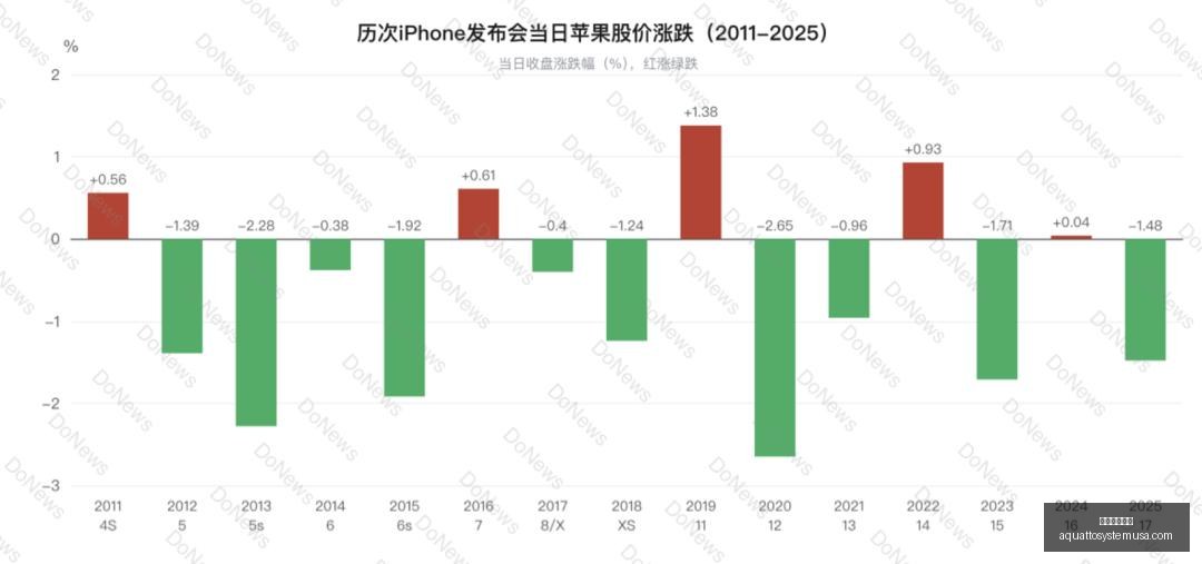 宁德时代回,购股,日大动作,足球投注网站官网,足球投注网站App,足球投注网站下载,足球投注网站登录,足球投注网站平台